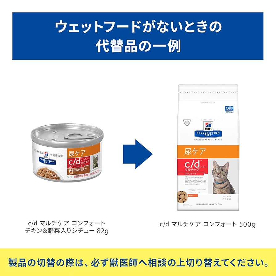 Amazon | 【療法食】 プリスクリプション・ダイエット